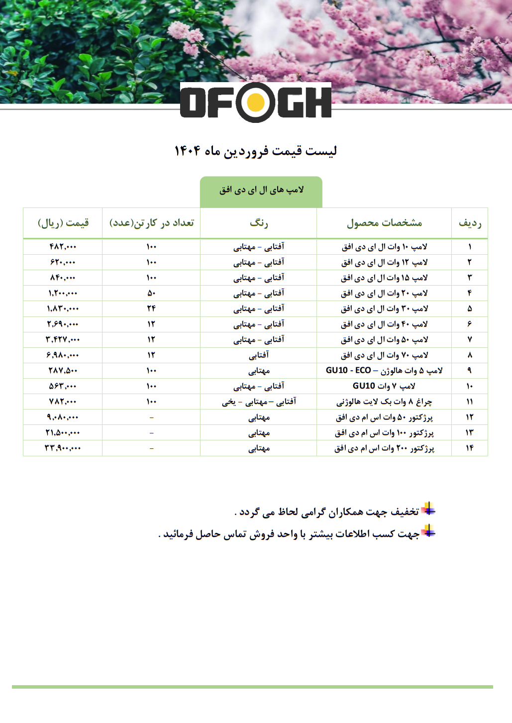 لیست قیمت لامپ های ال ای دی افق - فروردین 1404